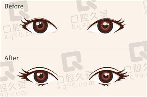二、苏州工业园区艺德雅医疗美容诊所正规吗？来看看医院资质：