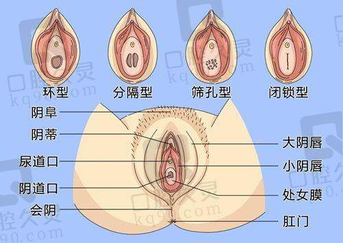 医院环境与口碑