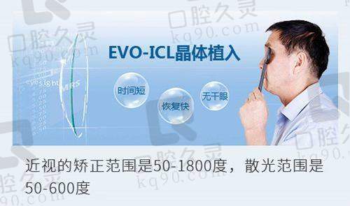 南宁爱尔眼科的其他优势