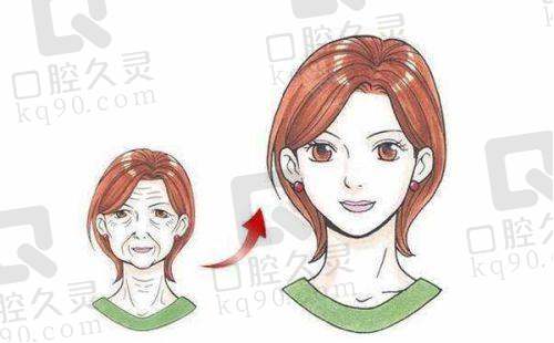 深圳鹏程医院打玻尿酸去川字纹和其他医院相比价格有优势吗？