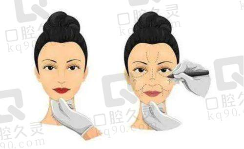 医院的发展与合作