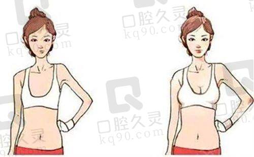 重庆军科整形医院口碑怎么样？凭借不俗实力在重庆整形圈有口皆碑且价格表公道