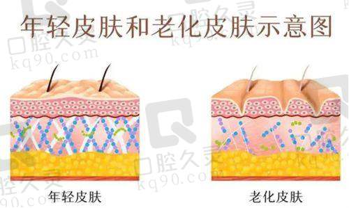 荆门仁爱整形医院靠谱吗？正规科室设备、良好口碑，隆鼻等项目助爱美者蜕变