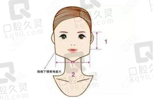 医院服务理念