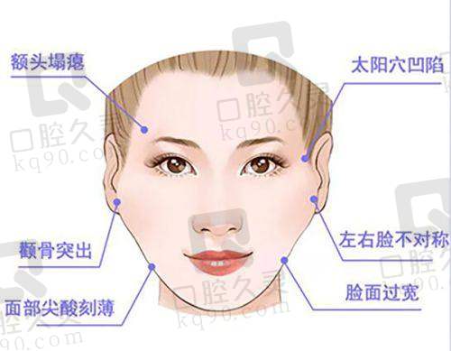 该科室的价格合理吗？