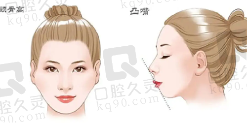 如何预约李俊霞医生？掌握正确预约方式