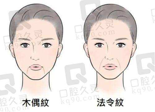 晋城芳华医疗美容医院靠谱吗？成立20年，设备先进、项目多，当地排名前十受认可