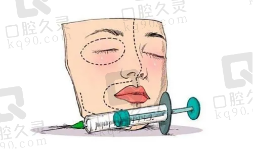 六、医生收费价目表