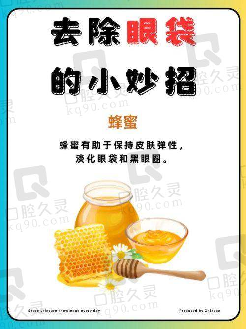 4. 微创去眼袋