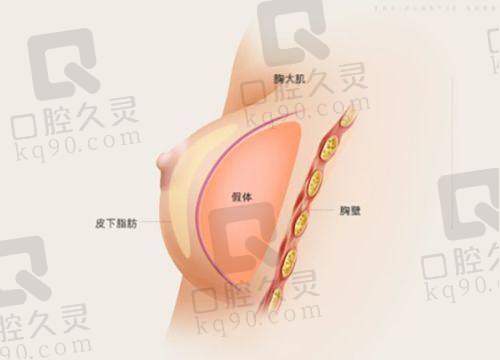 昆山玥美医疗的收费是否合理合法？