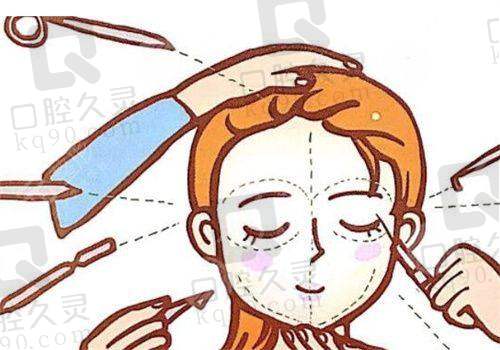 南宁芭芘丽医术技术怎么样？患者评价来佐证