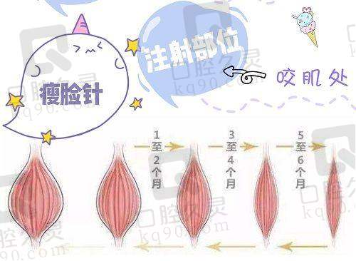 400-998-32**是拉萨爱思特医疗美容医院电话！想预约挂号想了解价格表直接拨打