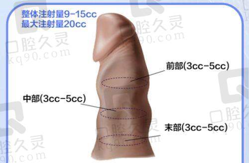 如何预约李俊霞医生？正确方式要掌握