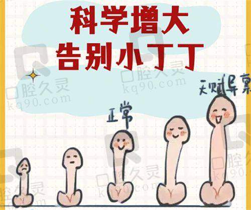 昆山玥美医疗美容的价格是否合理？