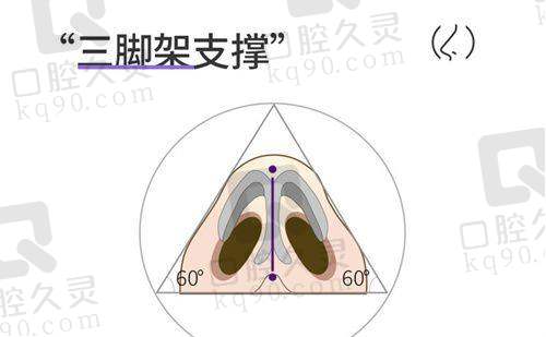 北京知音医疗美容门诊部李磊医生预约方式