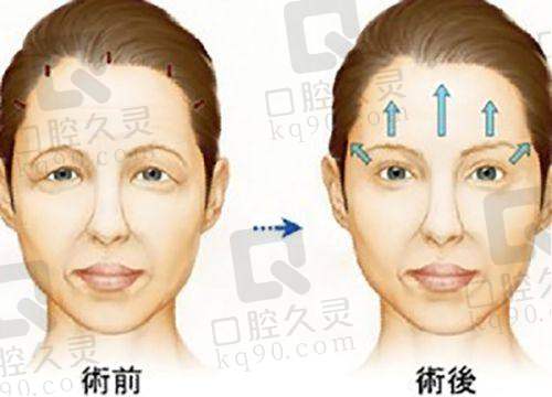 从师资力量探究昆明杰西艾的档次
