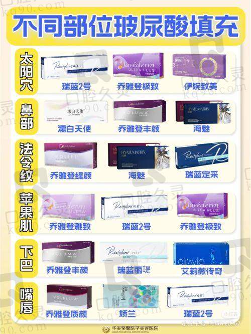 一、上海安禾美阁医疗美容门诊部怎么样？