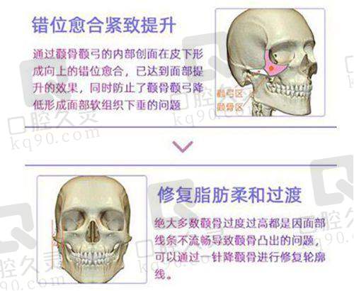 七、上海悦目佳容医疗美容医院真实的患者评价如下：