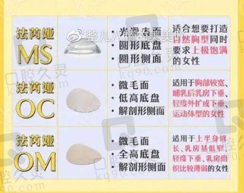 四、石家庄元氏鑫颜医疗美容诊所特色项目