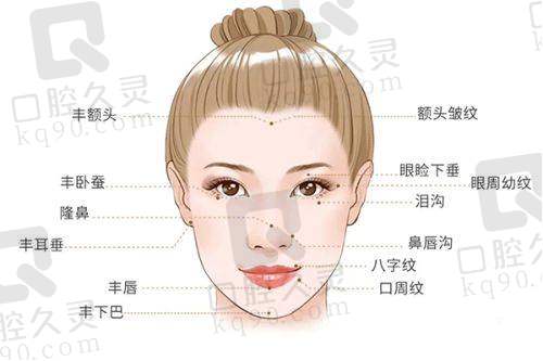 五、上海悦目佳容医疗美容医院怎么预约：