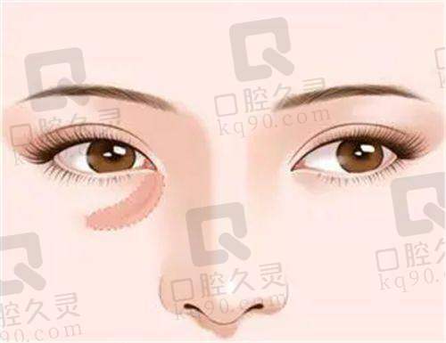 四、百色华美整形到院路线指引