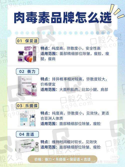 选择任义医生高难度鼻修复的优势总结