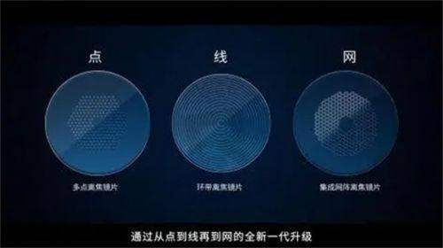 北京茗视光眼科的口碑与实例可靠吗？