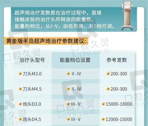 邯郸美弧美润医疗美容诊所地址与联系方式