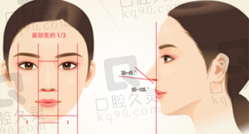 天津爱丽诺整形医院与其他医院双眼皮手术对比