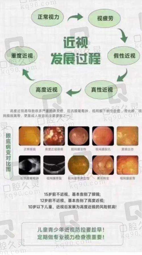 北京爱尔英智眼科彭晓燕医生的真实的患者评价如下：