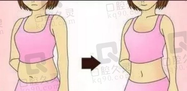成都怡脂医疗美容正规不？吸脂怎么样？资质正规且吸脂出色，技术优效果好价格合理