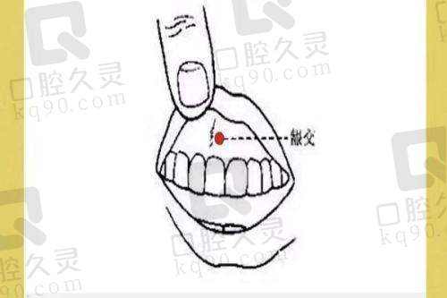门诊部的其他成就与认可