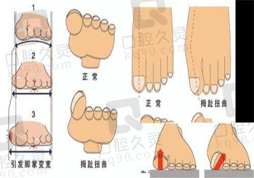 2009年成立的宜宾韩美整形美容门诊部靠谱吗？环境优、技术好，收费还合理！