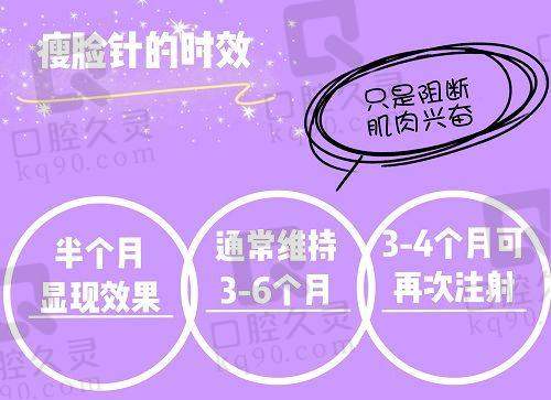 预约方式和注意事项