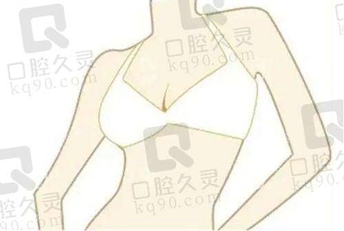 绵阳东美奥拉克医疗美容医院靠谱吗？