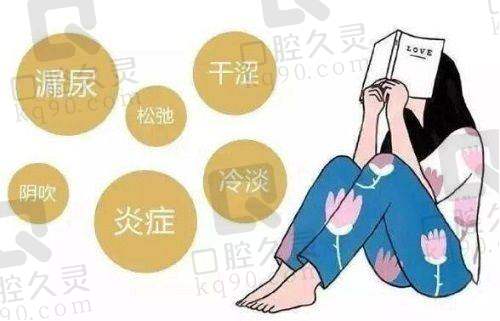 医院位置与交通