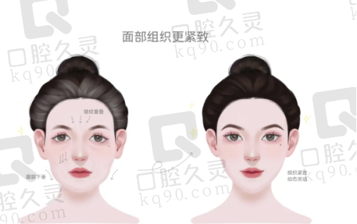丰富的医疗美容项目