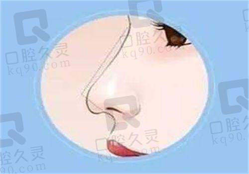 门诊部特色项目——中医和西医结合抗衰