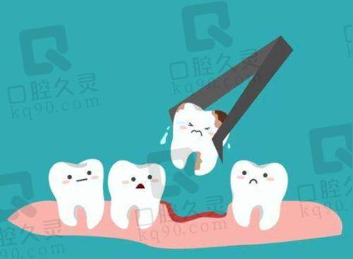 兰州惠安齿科挂号小技巧：别错过这几点