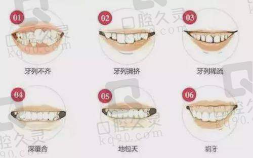 兰州惠安齿科预约挂号电话公布,电话、在线、现场等多途径任你选!