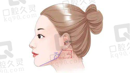 北京云享丽格医疗美容诊所咋样?二级甲等综合医美,植发有经验还能解决皮肤问题
