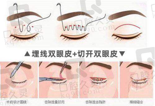 硬件设施与服务特色