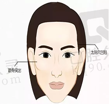 九、石家庄齐金杰医疗美容门诊部真实的患者评价