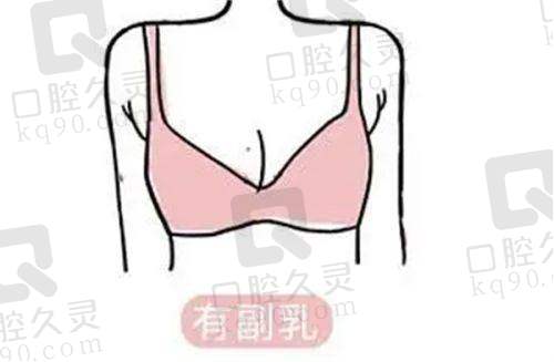 特色项目——眼鼻整形