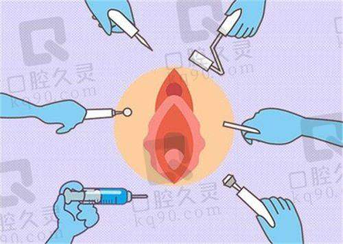 就医环境与交通