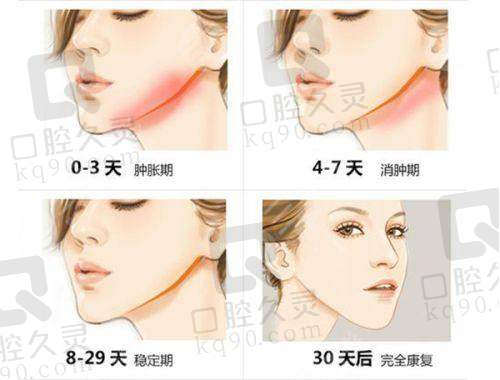 周瑜医生介绍