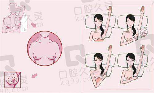 与其他医院对比优势