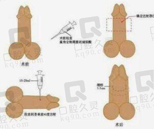 医院环境与服务特色