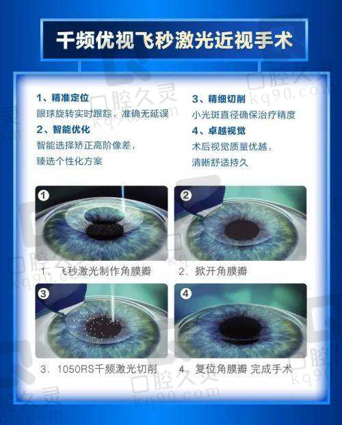广西医科大一附院眼科收费大揭秘!近视、白内障等价格全知晓