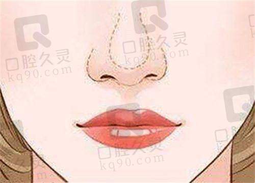 遵义汇川广慈医院：美学与医术贯通的优质医院